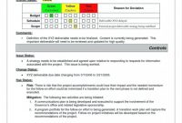 Report Specification Template Unique Free Ect Management Manager Resume Samples Dougmohns Sample Template