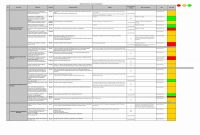Risk Mitigation Report Template New Risk Mitigation Template Mandanlibrary org