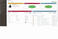Sales Activity Report Template Excel Unique Sample Financial Analysis Report Excel Ptcharacterprofiles Website