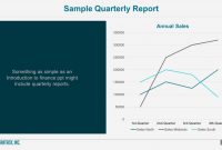 Sales Manager Monthly Report Templates Unique Quarterly Sales Report Template Sansu Rabionetassociats Com