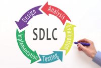 Software Development Status Report Template Unique 6 Basic Sdlc Methodologies Robert Half