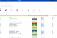 Software Quality assurance Report Template New Testflo