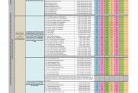 Sound Report Template Professional 31 Professional Balanced Scorecard Examples Templates