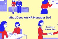 Staff Progress Report Template New See A Sample Human Resources Manager Job Description