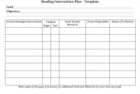 Training Feedback Report Template Awesome Student Planner Templates Reading Intervention Plan Template