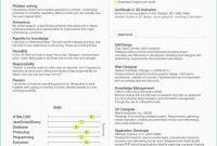 Ux Report Template New Ux Designer Cover Letter Cover Letter Design Template Examples