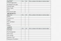 Vehicle Inspection Report Template Unique 69 Awesome Monthly Fire Extinguisher Inspection form Template Www