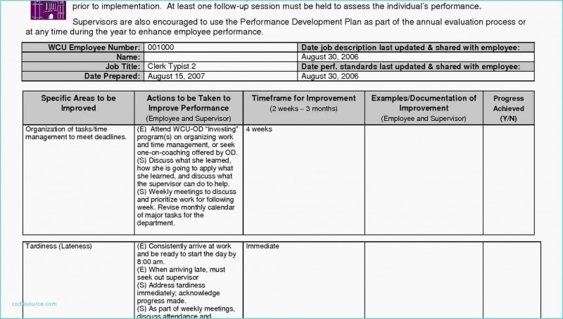 Welding Inspection Report Template Unique Planung Excel Vorlage Quittung Vorlage Excel Scha¶n
