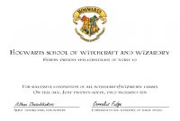 Harry Potter Certificate Template 8