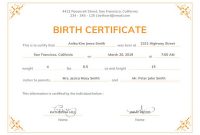 Official Birth Certificate Template 4