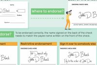 Blank Business Check Template Unique How to Endorse Checks Plus when and How to Sign