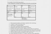 Blank Decision Tree Template Awesome 12 Pictures Of Family Trees Examples Proposal Letter