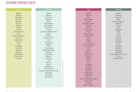 Blank Grocery Shopping List Template Unique 52 Week Meal Planner the Complete Guide to Planning Menus