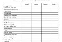 Blank Personal Financial Statement Template Awesome Personal Penses Spreadsheet Budget Template Simple Cel