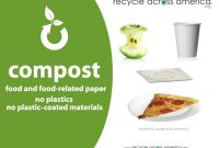 Food Label Template Word Unique Recycle Across America Compost Standardized Labels Comp 8511 8 1 2 X 11 Green Item 274688