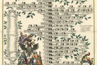 Free Labels Template 16 Per Sheet Unique Vialibri Rare Books From 1750 Page 1