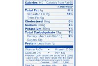 Heinz Label Template Unique Nutrition Label for oreos Nutrition Labels Label