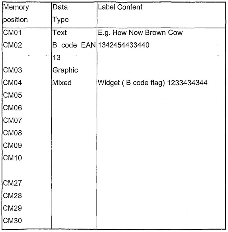 Storage Label Templates Unique Wo2003053703a1 Label Printer Google Patents