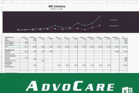 Advocare Business Card Template New Daily T Spreadsheet Simple Expenses Monthly Expense Tracker