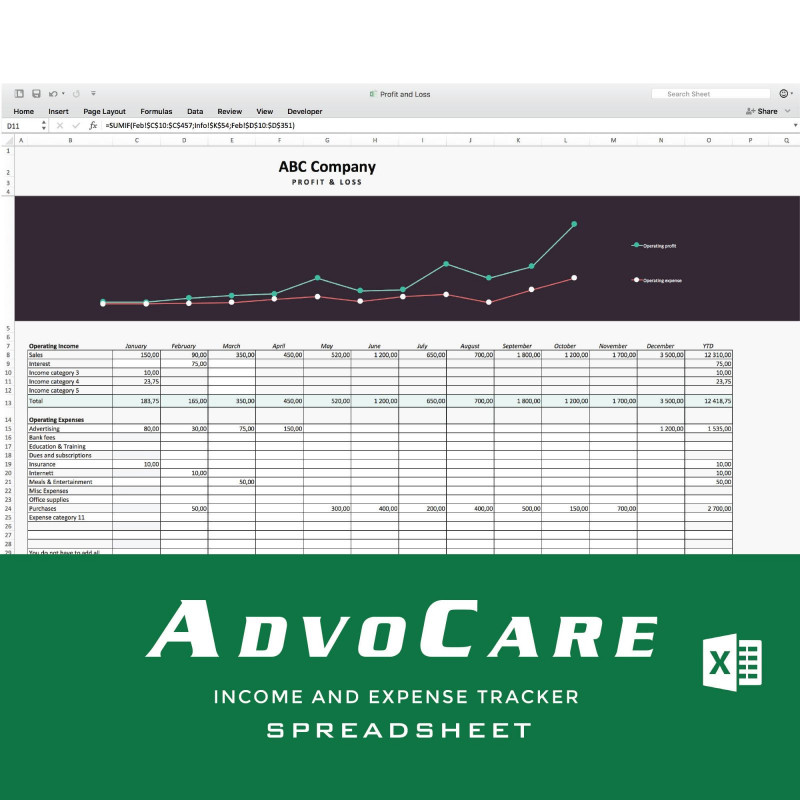 Advocare Business Card Template New Daily T Spreadsheet Simple Expenses Monthly Expense Tracker