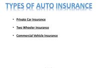 Car Insurance Card Template Download New Motor Insurance Powerpoint Slides