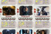Character Report Card Template New Custom Adversary Cards the Clone Wars Swrpg