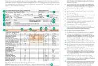 College Report Card Template Unique Deciphering Your Lab Report Lab Tests Online