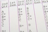 College Report Card Template Unique High School Grades Dont Always Accurately Reflect Your Ability
