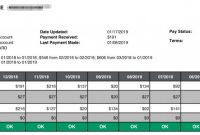 Credit Card Billing Authorization form Template New Whats In Your Credit Report