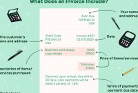 Credit Card Payment Plan Template Unique Sales Invoice What is It