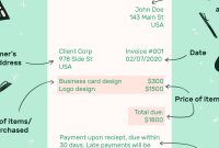 Credit Card Receipt Template New Sales Invoice What is It