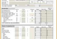 Credit Card Statement Template Excel Unique 8 Church Budget Spreadsheet Credit Free Expense Sample