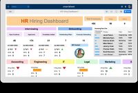 Free Recipe Card Templates for Microsoft Word Unique Hr Dashboards Samples Templates Smartsheet
