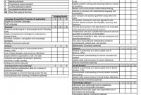 Homeschool Middle School Report Card Template Awesome Free Ghost Writer Services How to Send Application Letter