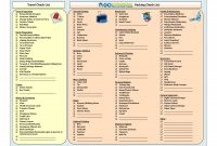 Med Card Template New First Aid List Template the Y Guide
