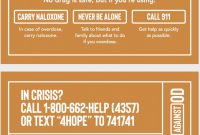 Medication Card Template New Ohio Launches New Anti Overdose Media Campaign Harm