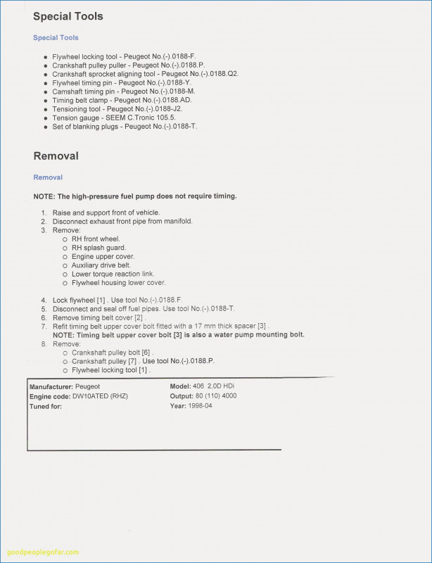 Osha 10 Card Template Unique Should You Put High School On Resume Lovely Resume Writing