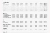 Wedding Hotel Information Card Template New Wedding Excel Spreadsheet Simple Budget Calculator Templates