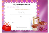 14+ Cake Competition Certificates For Bake-Off & Cake throughout Bake Off Certificate Template