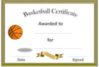 Basketball Award Certificate To Print | Basketball Awards throughout 7 Basketball Achievement Certificate Editable Templates