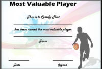 Basketball Mvp Certificate Template | Certificate Templates inside Unique Basketball Mvp Certificate Template