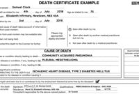 Certification Of Death (Uk) – Osce Guide | Geeky Medics with Unique Blank Death Certificate Template 7 Documents