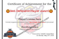 Editable Basketball Certificates (Girls And Boys) – Digital Downloads,  Printable & Create Your Own Template Included inside Best Download 7 Basketball Participation Certificate Editable Templates
