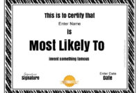 Free Customizable "Most Likely To Awards" With Regard To with regard to Best Most Likely To Certificate Template Free