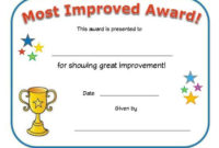 Most Improved Award Certificate | Big Boy Potty, Big Girl intended for Most Improved Player Certificate Template