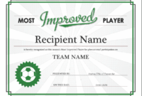 Most Improved Player Award Certificate throughout Most Improved Player Certificate Template