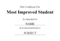 Most Improved Student Certificate 2 | Free Word Templates regarding Unique Most Improved Student Certificate