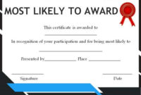 Most Likely To Award For Adults In 2020 | Most Likely To inside Most Likely To Certificate Template 9 Ideas