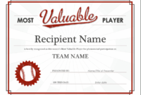 Most Valuable Player Award Certificate with Best Mvp Certificate Template