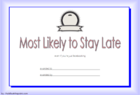Pin On Most Likely To Awards throughout Free Most Likely To Certificate Templates